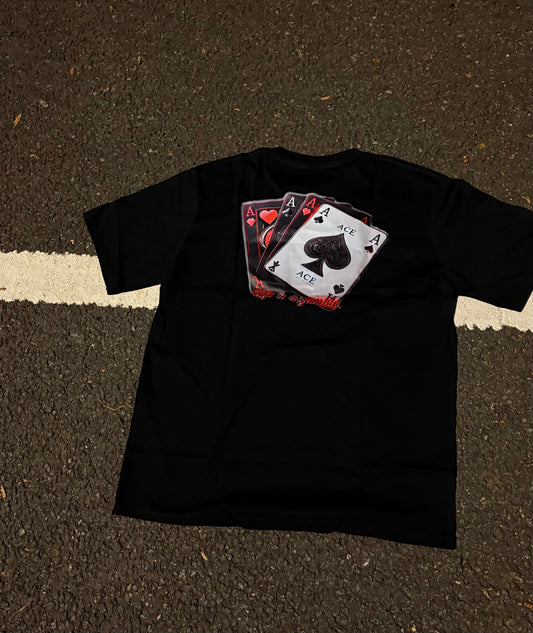 Card top